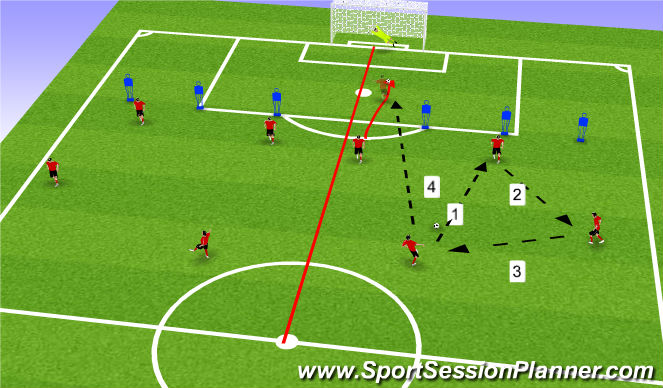 Football/Soccer Session Plan Drill (Colour): Play # 7