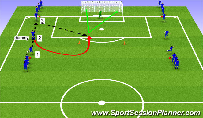 Football/Soccer Session Plan Drill (Colour): Screen 3
