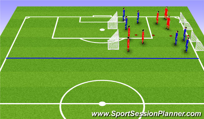 Football/Soccer Session Plan Drill (Colour): Screen 1