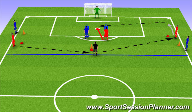 Football/Soccer Session Plan Drill (Colour): Screen 2