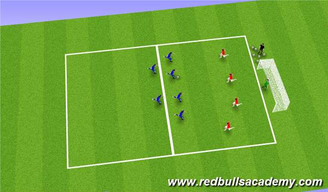 Football/Soccer Session Plan Drill (Colour): Act 1