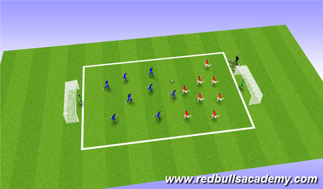 Football/Soccer Session Plan Drill (Colour): Act 2