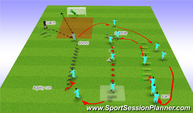 Football/Soccer Session Plan Drill (Colour): Pre-season Fitness SAQ Session