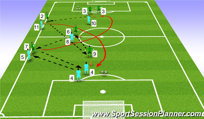 Football/Soccer Session Plan Drill (Colour): Passing Practice