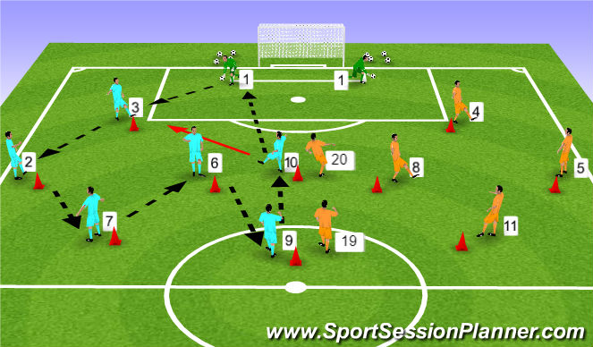 Football/Soccer Session Plan Drill (Colour): Warm up- Passing practice