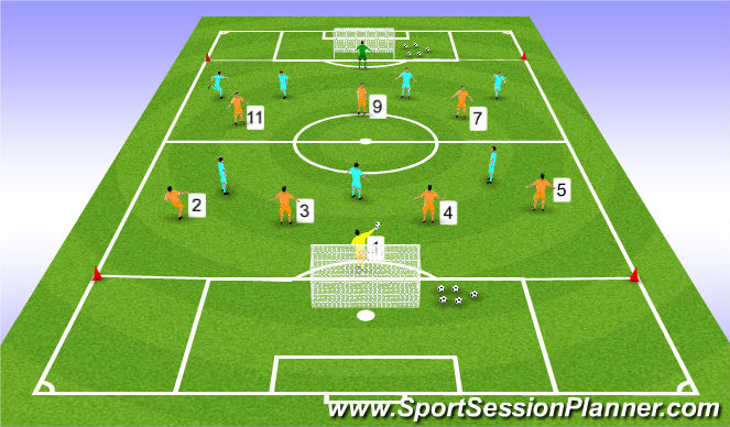Football/Soccer Session Plan Drill (Colour): Training game
