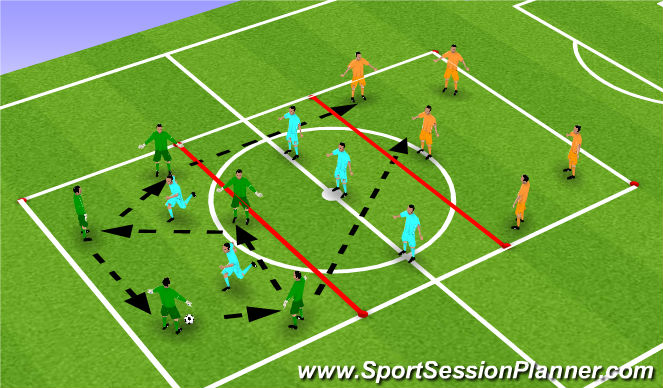 Football/Soccer Session Plan Drill (Colour): POSITION GAME