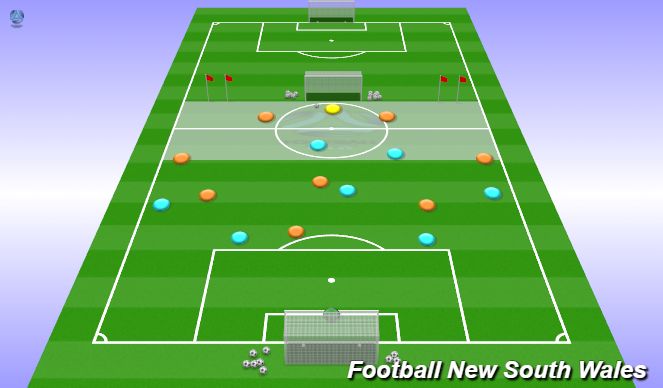 Football/Soccer Session Plan Drill (Colour): Game Training