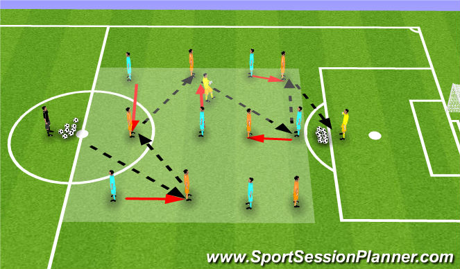 Football/Soccer Session Plan Drill (Colour): Positioning Game