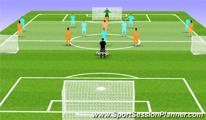 Football/Soccer Session Plan Drill (Colour): Game Training