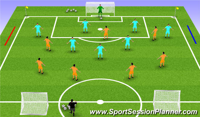 Football/Soccer Session Plan Drill (Colour): Screen 4