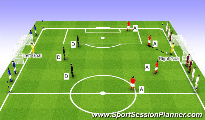 Football/Soccer Session Plan Drill (Colour): Screen 1