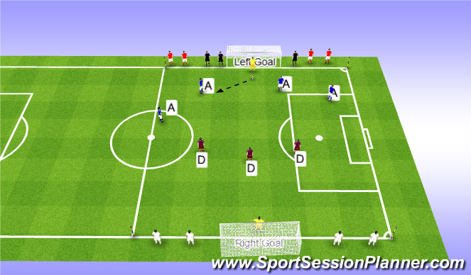 Football/Soccer Session Plan Drill (Colour): Screen 2