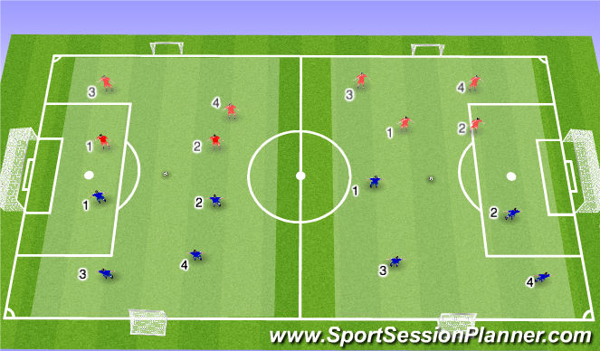 Football/Soccer Session Plan Drill (Colour): SSG - 'man marking'