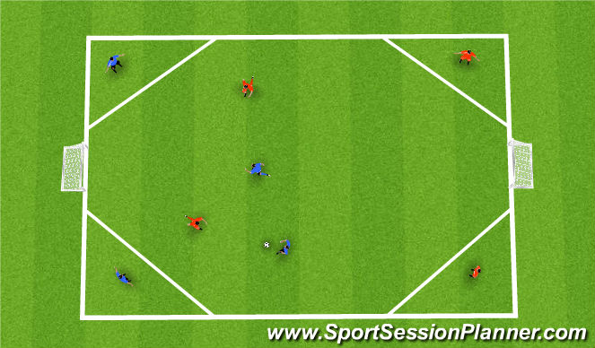 Football/Soccer Session Plan Drill (Colour): Set Up