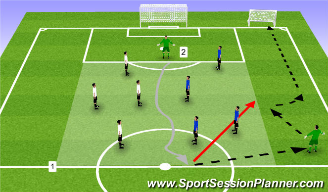 Football/Soccer Session Plan Drill (Colour): Skills Corridor 1