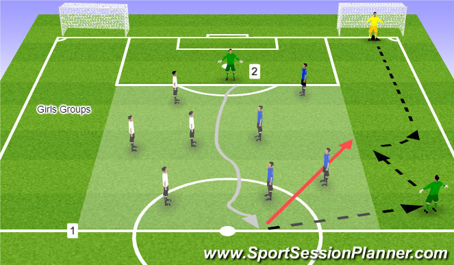 Football/Soccer Session Plan Drill (Colour): Skills Corridor 2