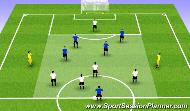 Football/Soccer Session Plan Drill (Colour): Possession Game