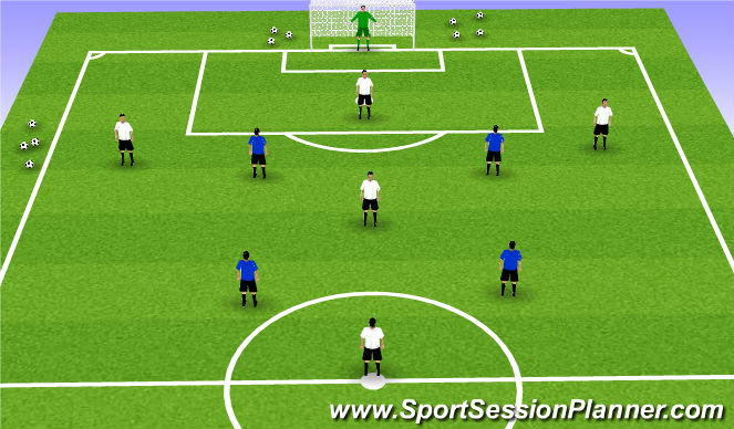 Football/Soccer Session Plan Drill (Colour): Final Game