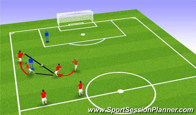 Football/Soccer Session Plan Drill (Colour): Screen 2
