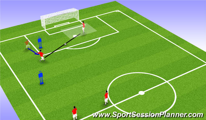 Football/Soccer Session Plan Drill (Colour): Screen 4