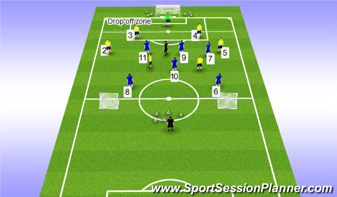 Football/Soccer Session Plan Drill (Colour): Game Training