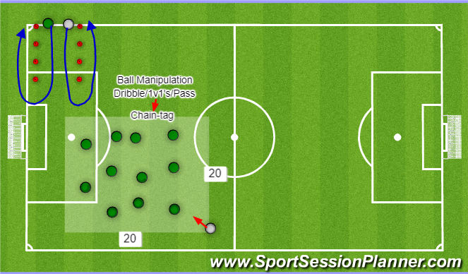 Football/Soccer Session Plan Drill (Colour): Warm-up