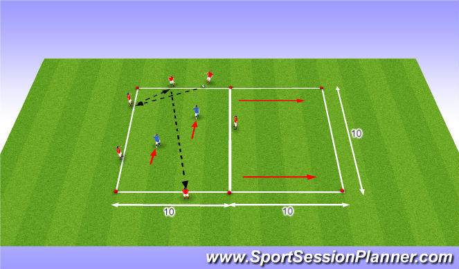 Football/Soccer Session Plan Drill (Colour): Sliding Rondo