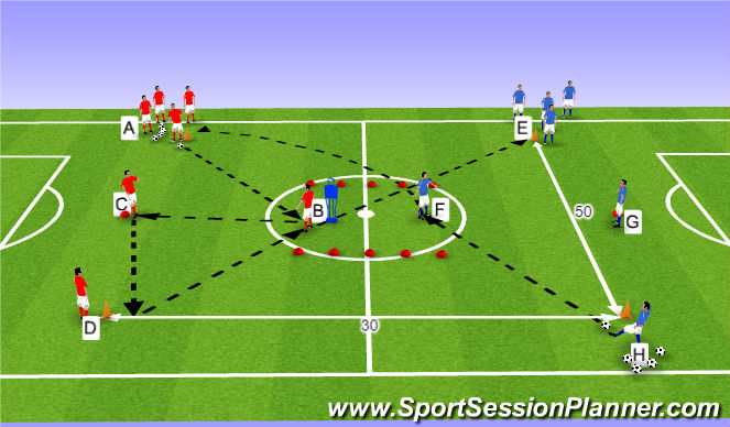Football/Soccer Session Plan Drill (Colour): Passing / Switching Play