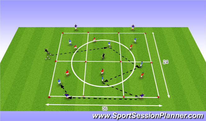 Football/Soccer Session Plan Drill (Colour): Passing and Receiving