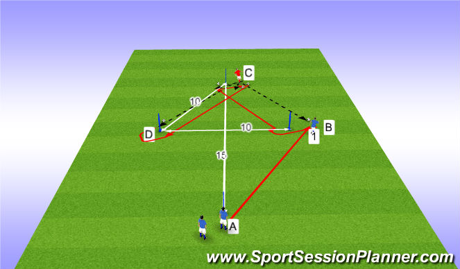 Football/Soccer Session Plan Drill (Colour): Screen 5