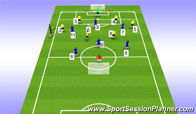 Football/Soccer Session Plan Drill (Colour): Training Game