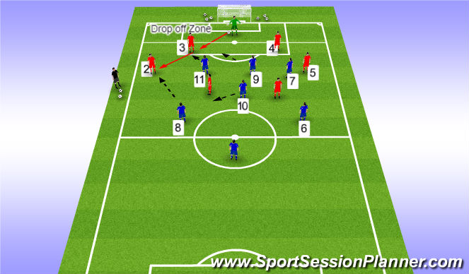 Football/Soccer Session Plan Drill (Colour): Positioning Game