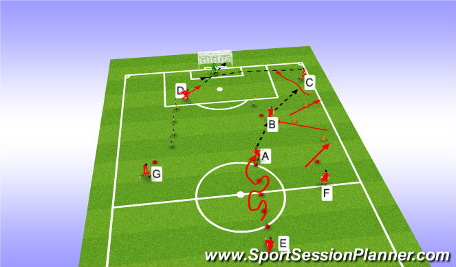 Football/Soccer Session Plan Drill (Colour): Passing Practice for the right time of play