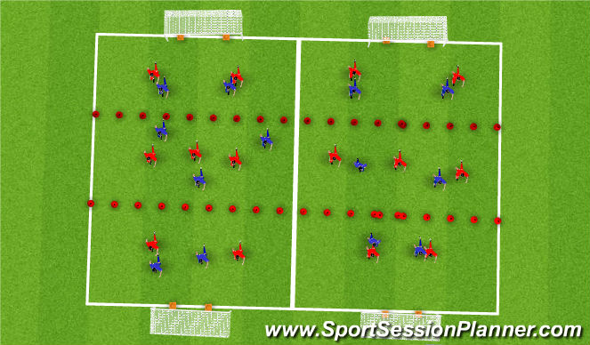 Football/Soccer Session Plan Drill (Colour): Game 7 aside wide goals