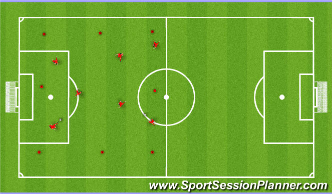 Football/Soccer Session Plan Drill (Colour): Pass and Move - sprint out