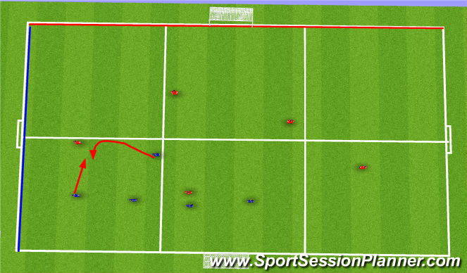 Football/Soccer Session Plan Drill (Colour): SSG - Lock it in