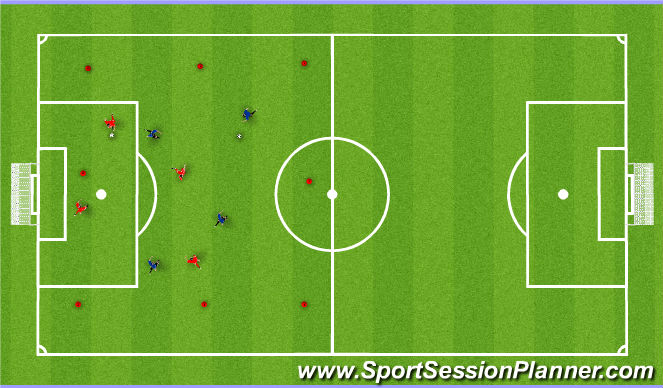 Football/Soccer Session Plan Drill (Colour): Pass and Move Your team only - sprint out