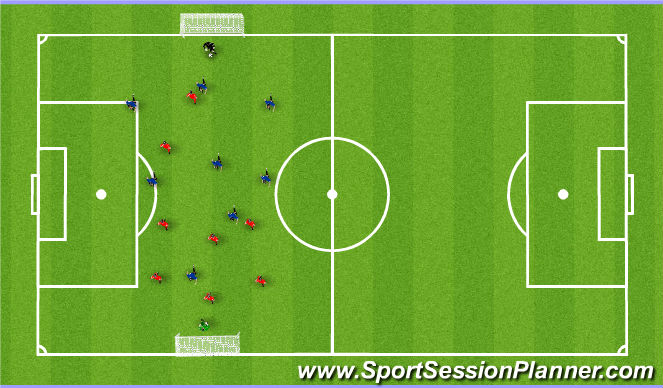 Football/Soccer Session Plan Drill (Colour): 7 v 7 to 9 v 9 Game
