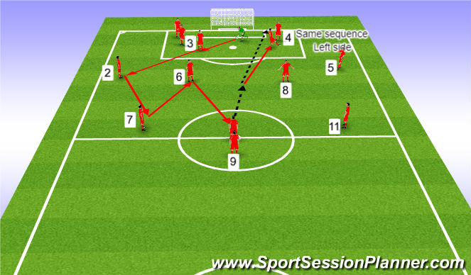 Football/Soccer Session Plan Drill (Colour): Passing Practice