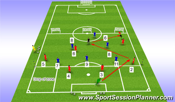 Football/Soccer Session Plan Drill (Colour): Game Training