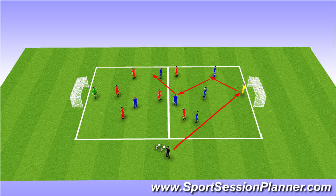 Football/Soccer Session Plan Drill (Colour): Training Game