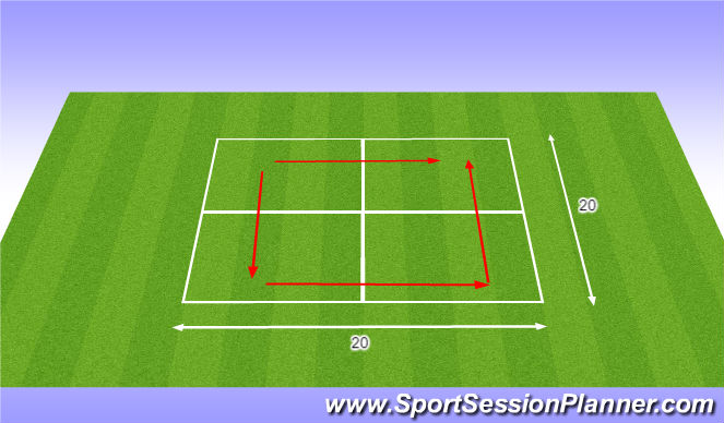 Football/Soccer Session Plan Drill (Colour): Screen 2