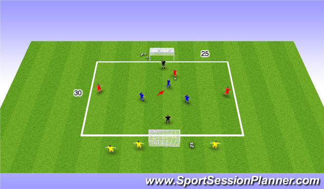 Football/Soccer Session Plan Drill (Colour): Coach Midfield 3