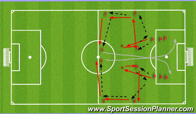 Football/Soccer Session Plan Drill (Colour): Passing Practice