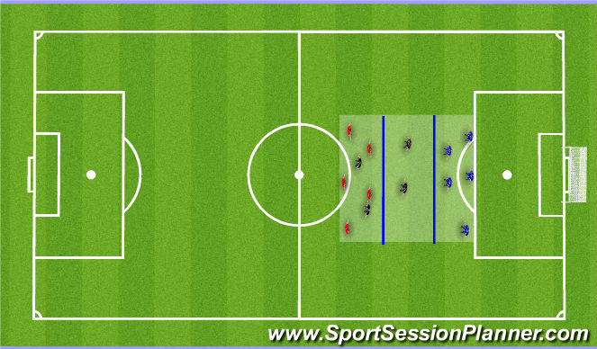 Football/Soccer Session Plan Drill (Colour): Positioning Game
