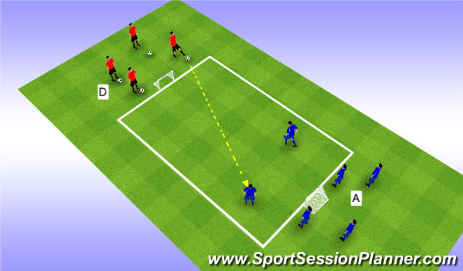 Football/Soccer Session Plan Drill (Colour): Screen 1