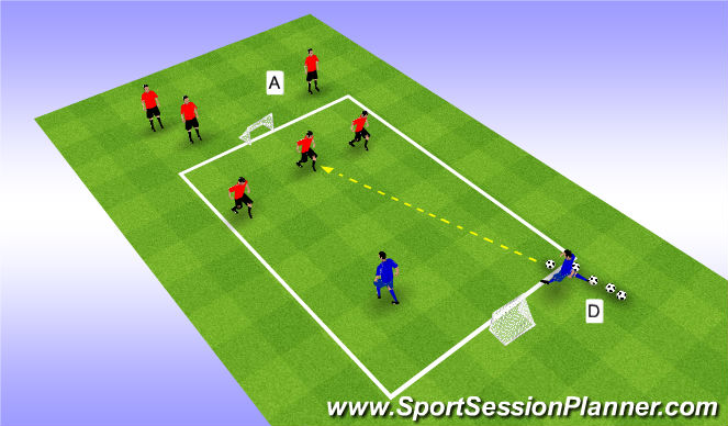 Football/Soccer Session Plan Drill (Colour): Screen 2