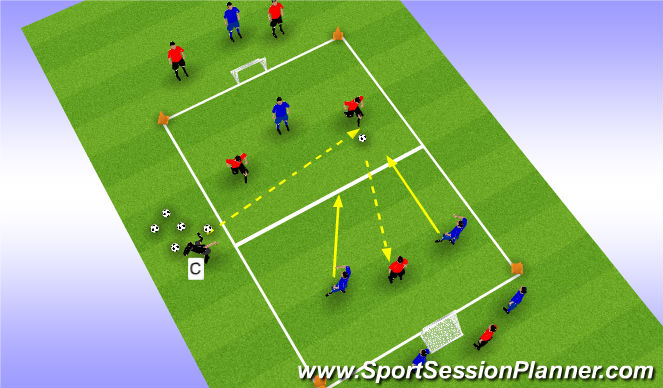 Football/Soccer Session Plan Drill (Colour): Screen 3