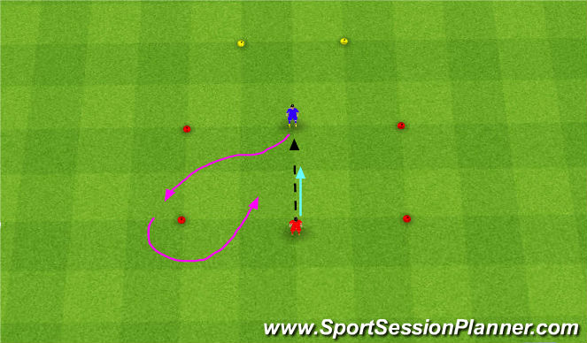 Football/Soccer Session Plan Drill (Colour): 1v1 Session 8